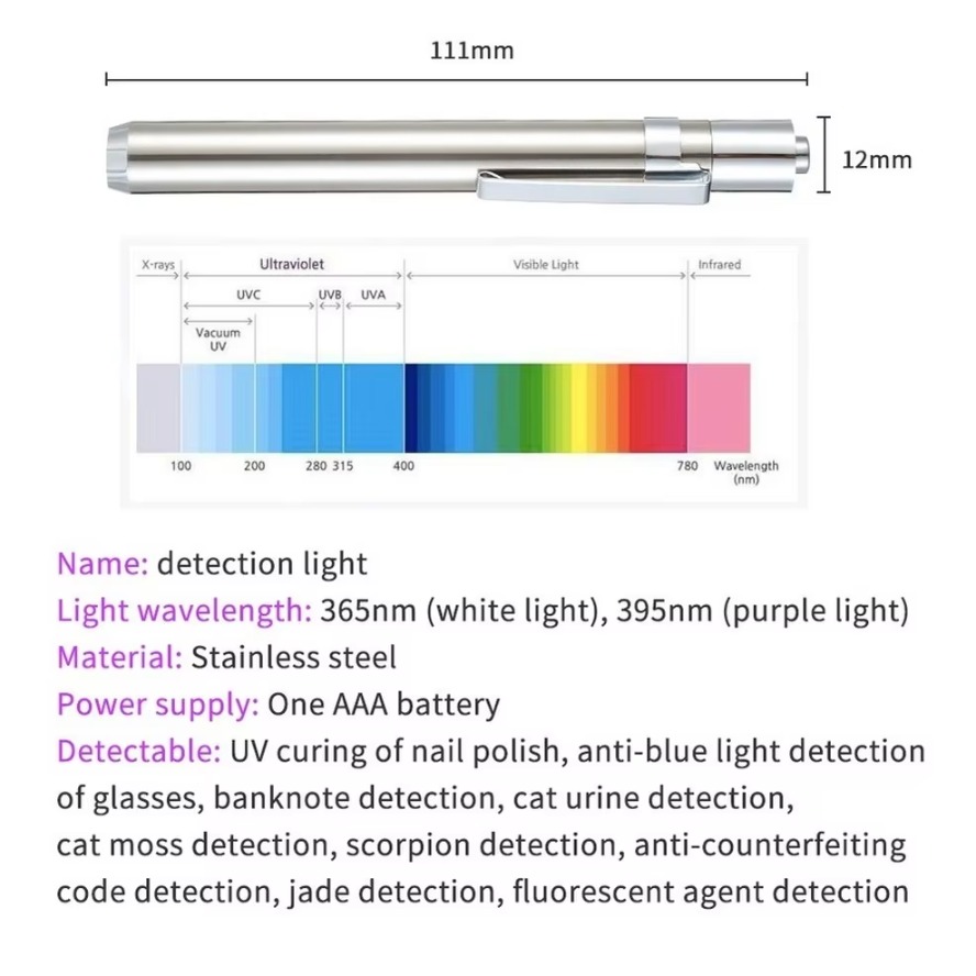 Mini LED UV Inspection Lamp 36 - Preserved Moss Sheet ulasan dan harga